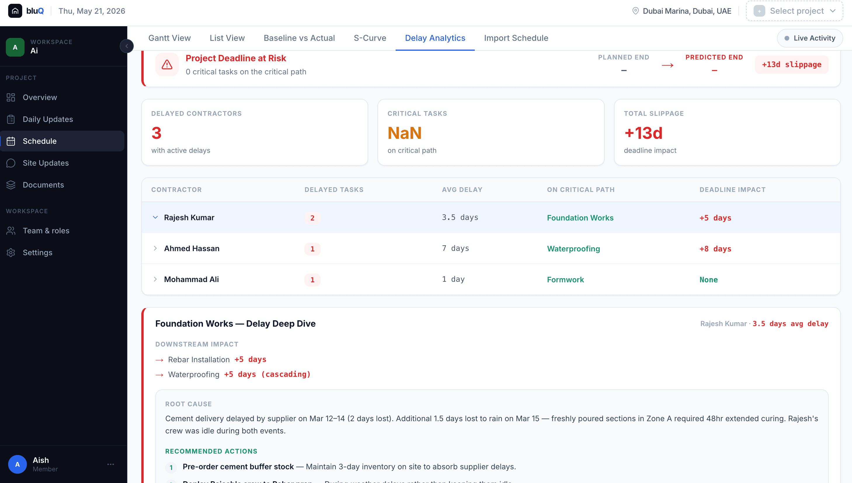BluQ delay analytics