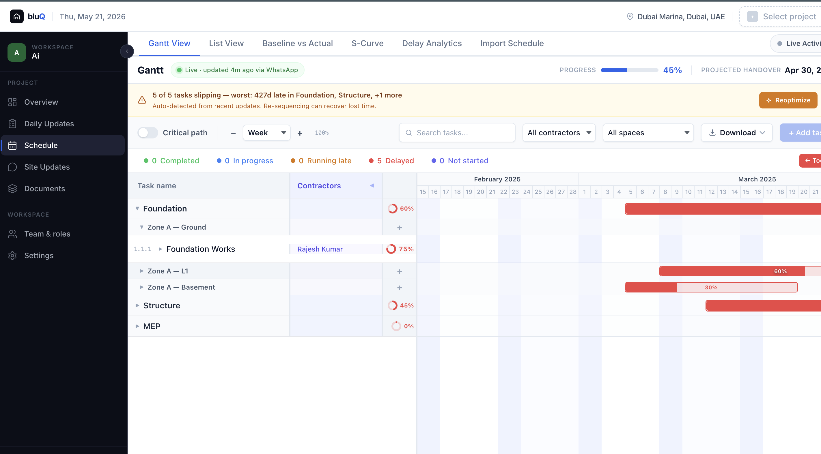 BluQ Gantt chart
